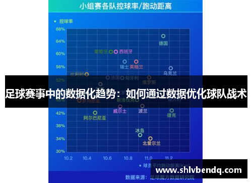 足球赛事中的数据化趋势：如何通过数据优化球队战术